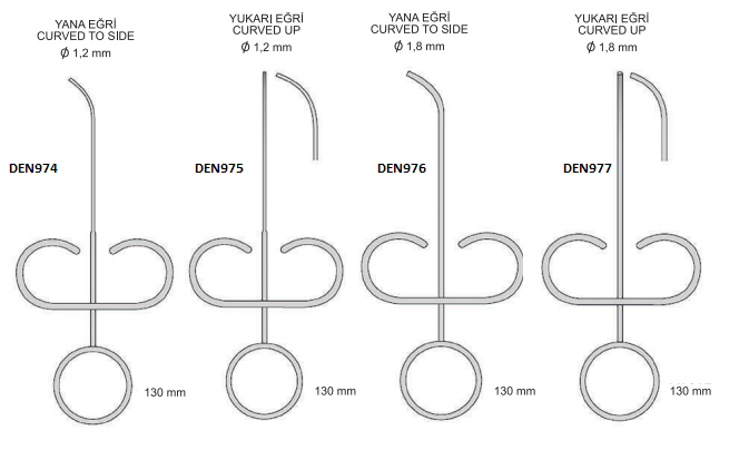 AMALGAM TABANCASI YANA EĞRİ 1,2mm