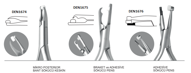 ORTODONTİ ADHESİVE SÖKÜCÜ PENS 