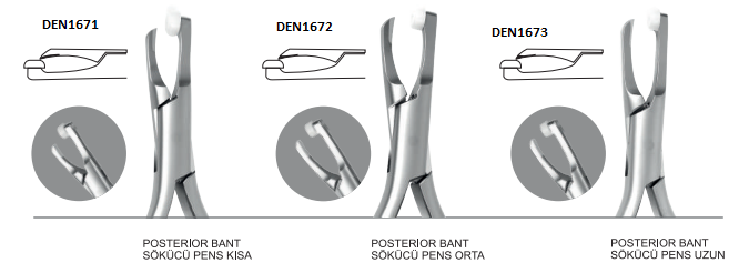 ORTODONTİ POSTERIOR BANT SÖKÜCÜ PENS KISA 