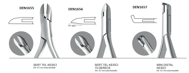 ORTODONTİ SERT TEL KESİCİ