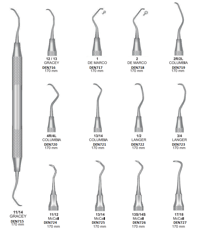 PERİODONTAL KÜRET COLUMBIA 4R/4L