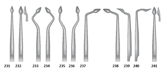 SİNDESMOTOM 12,5CM UCU